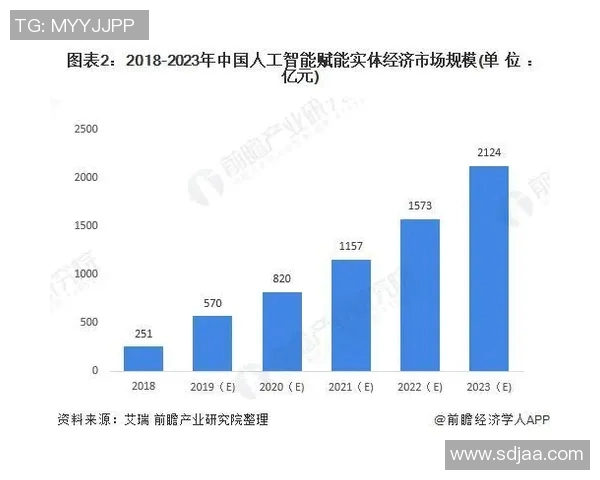 石家庄足球崛起之路探讨与发展前景分析